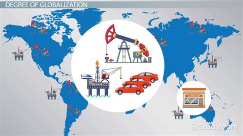 Industry Globalization vs. Global Competition .
